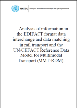 Analysis of information in the EDIFACT format data interchange and data matching in rail transport and the MMT RDM